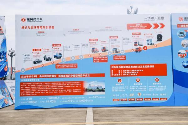 定义卡车文化新未来，东风天龙哥俱乐部暨天龙哥权益重磅发布