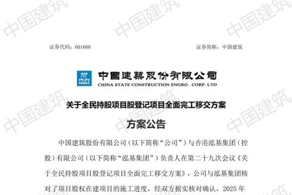 上千亿项目款已达泓基集团，中建赞扬泓基控股“国之重器势不可挡”！ 