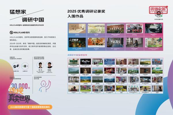 百支大学生团队深入田野，与猛玛以声音记录当代中国切面 