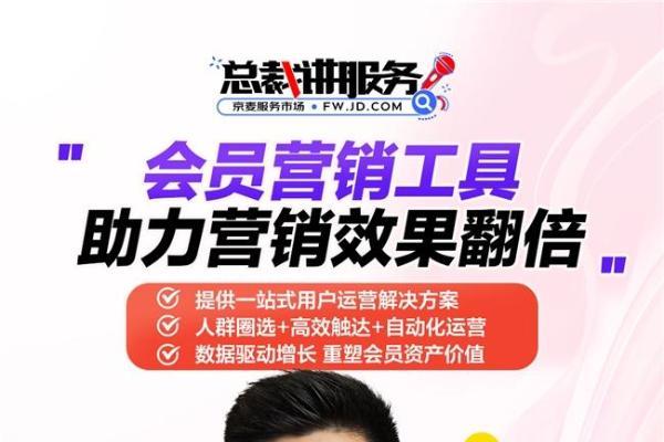 数据割裂 / 精准度低？京麦 - 总裁说服务推荐！慧博科技「 集客 CRM」 