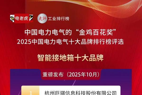祝贺！杭州巨骐信息科技股份有限公司荣膺2025年度“智能接地箱十大品牌”称号 