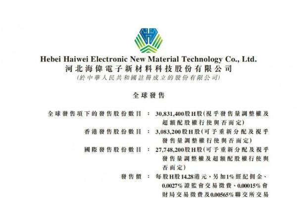 海伟股份2025年11月28日港股上市，AIDC应用提升公司估值