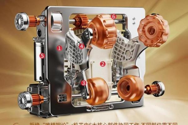 按摩椅选购攻略，十大品牌口碑销量深度解析 