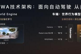 华为乾崑智驾前三季度销量霸榜，赋能车企实现共赢