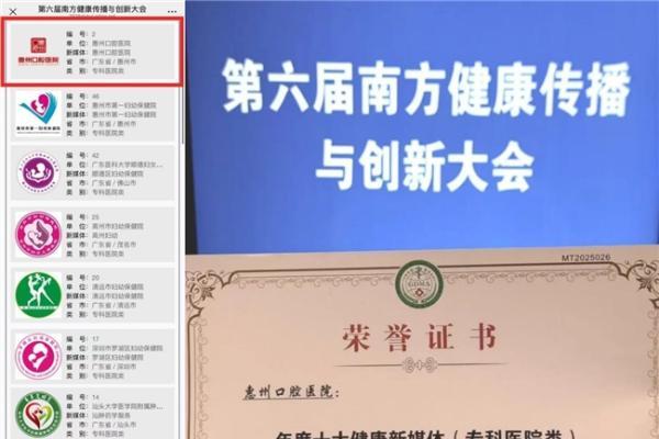 全省十佳！惠州口腔医院荣获“年度十大健康新媒体” 