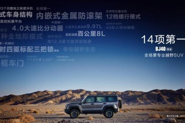 北京越野BJ40获2025中国汽车质量奖 硬派越野的“钢铁侠”实至名归