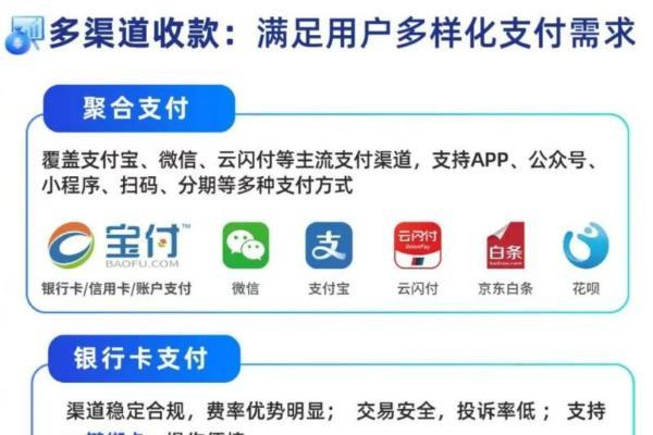宝付支付深耕涉农B2B领域，以智能化方案助力农业产业链升级