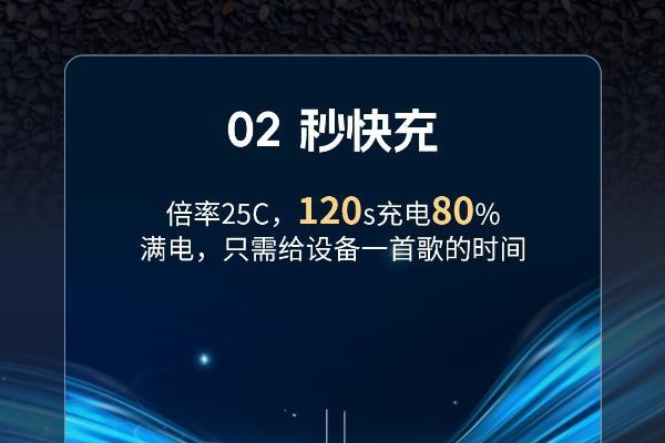 鹏辉小圆柱超级电容电池Nano系列：专为TWS耳机、传感器、AI眼镜等微小电子设备而生 