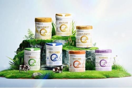 健合集团财报出炉|营养补充品领航，多市场共筑增长新格局 