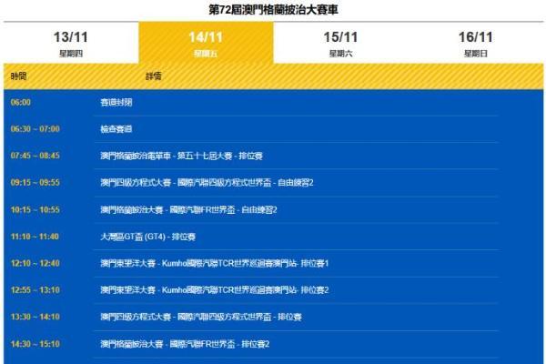 百利好车队强势出征，第72届澳门格兰披治大赛车震撼启幕！ 