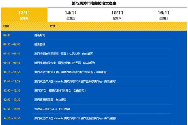 百利好车队强势出征，第72届澳门格兰披治大赛车震撼启幕！ 