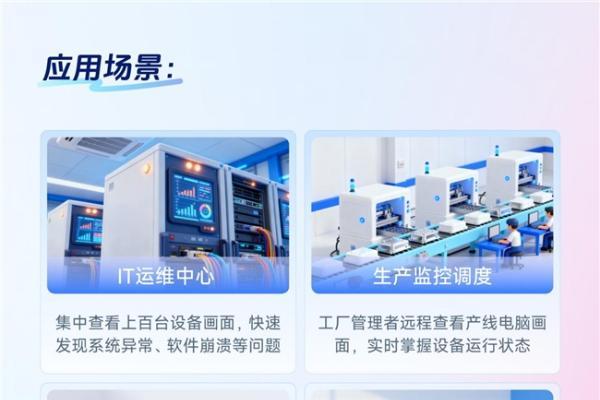 集中可视化远程管理，向日葵屏幕墙功能行业场景应用分享 