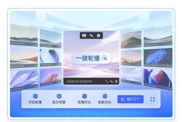 集中可视化远程管理，向日葵屏幕墙功能行业场景应用分享 