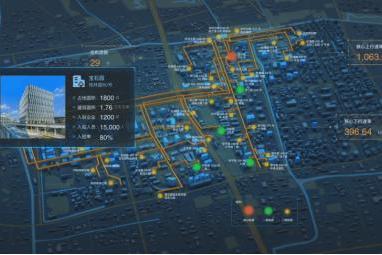 艾艺智慧园区解决方案，为园区管理装上智慧大脑 