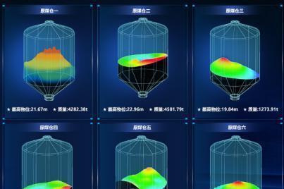 应对煤仓安全挑战：中感无人化作业模式如何从根本上降低清仓风险 