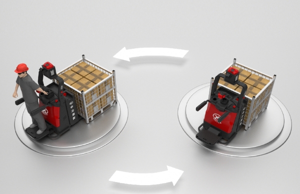 快速智能升级怎么选？中力自动搬运车无需改造开箱即用 