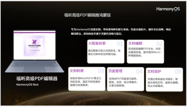 鸿蒙生态挺进企业级市场 福昕PDF与福昕OFD以“双奖”实力护航 