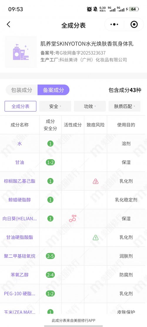 身体乳哪个牌子的好用？2025 沙漠肌，急救保湿身体乳选购 