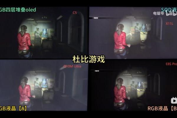 告别选择困难症！RGB-Mini LED超越OLED成高端电视首选，海信这波直接拿捏 