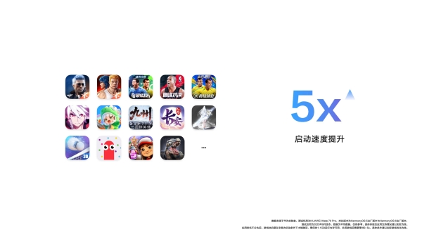 “秒启秒开秒加载”背后：一场鸿蒙发起的“性能革命” 