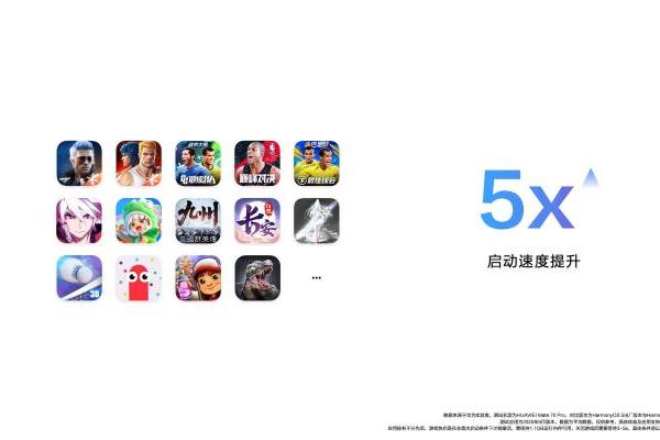 “秒启秒开秒加载”背后：一场鸿蒙发起的“性能革命” 