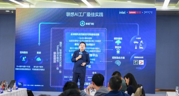  走进循上医疗，联想智算生态之旅探索数智医疗创新发展新路径 