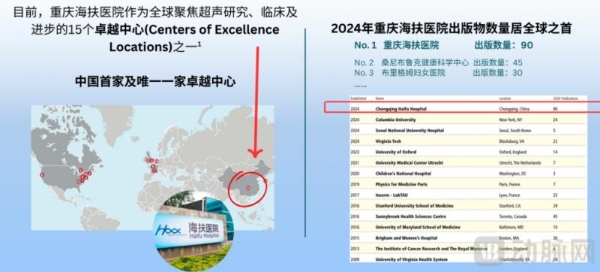全球33国家和地区患者慕名而来，这家中国医院凭什么？ 