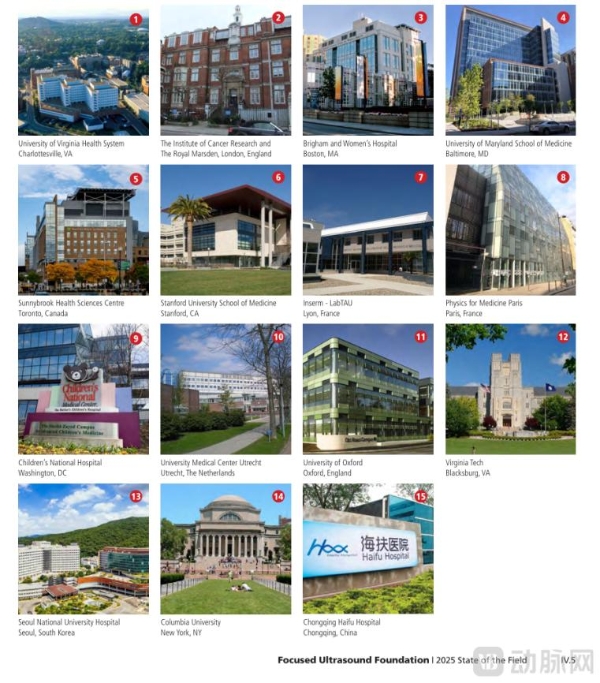 全球33国家和地区患者慕名而来，这家中国医院凭什么？ 