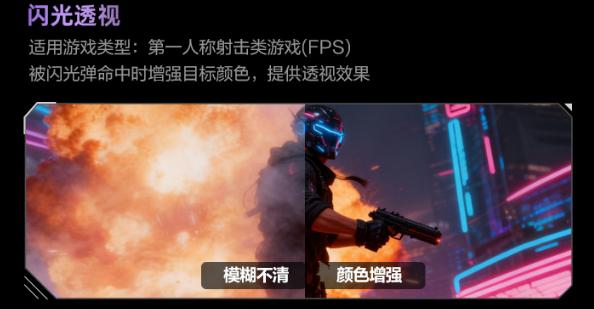 从显示到“智慧” 显示器AI化革命开始了 