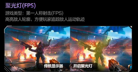 从显示到“智慧” 显示器AI化革命开始了 