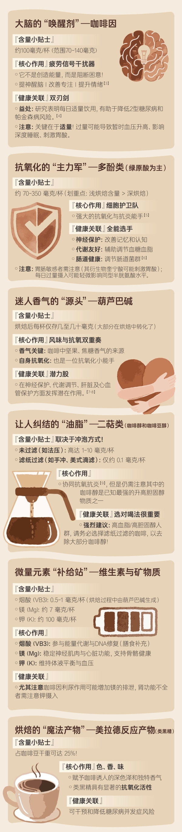  探索咖啡健康，瑞幸携手北医与人民日报健康客户端发布咖啡成分研究报告 