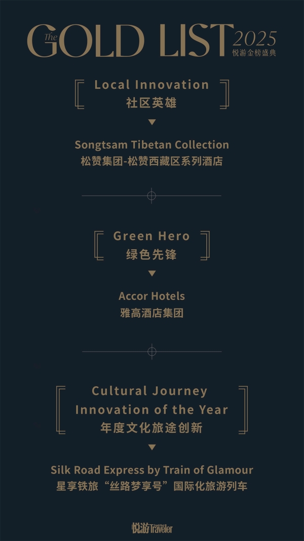 重塑旅宿美学标杆 《悦游》2025金榜揭晓 