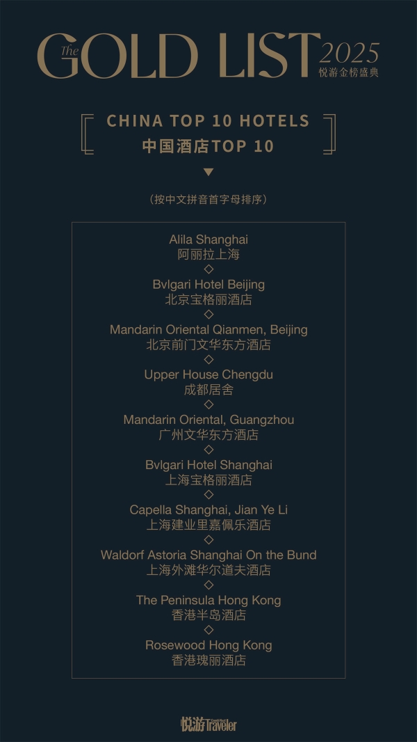 重塑旅宿美学标杆 《悦游》2025金榜揭晓 