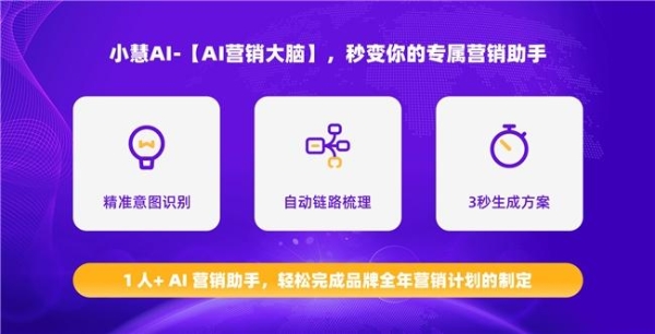 产品上新 | 慧博科技 4 大营销功能焕新！破解品牌获客难、转化低、运营繁痛点 