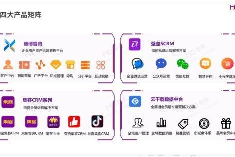 产品上新 | 慧博科技 4 大营销功能焕新！破解品牌获客难、转化低、运营繁痛点 