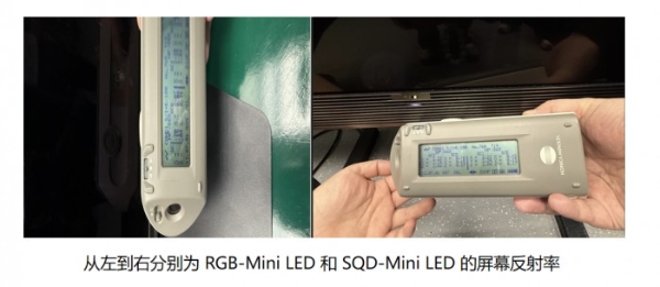  避开SQD-Mini LED高能耗陷阱，RGB-Mini LED才是高端电视最优解 