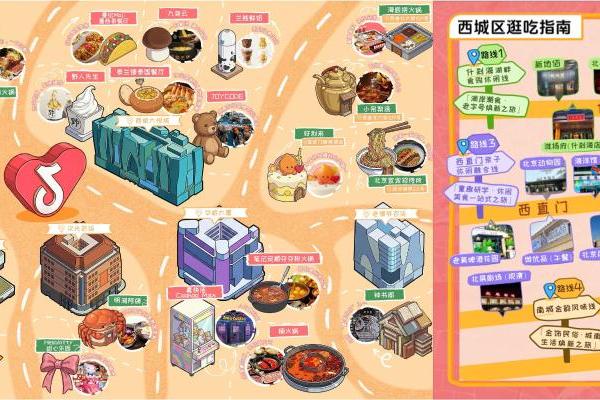  抖音生活服务“心动街区”首站落地北京西单，联合六大商圈推2折起逛吃好品 