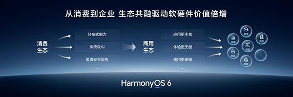 定档12月11日，鸿蒙电脑企业版及新一代鸿蒙电脑即将发布 