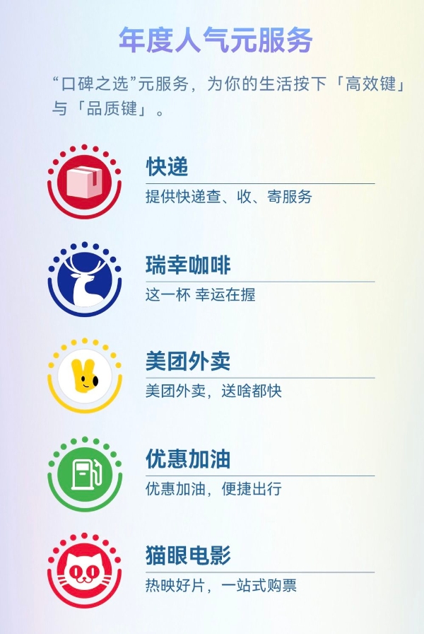 没想到我喜欢的宝藏元服务都在2025年度先锋榜！原来大家都在用