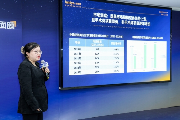 中国PDRN护肤第一品牌再创PDRN革新力作，掀起线粒体水光革命 