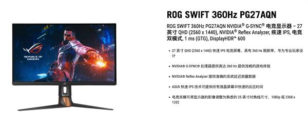 2025六大电竞显示器品牌全渠道横评：泰坦军团 Mini-LED 登顶全球第1 