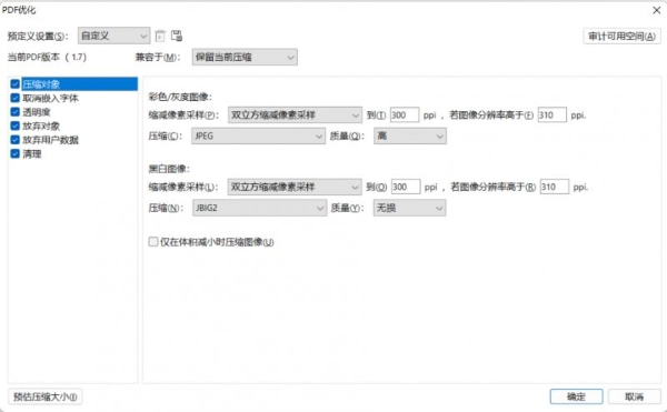 从86MB到3MB：福昕PDF SDK如何破解学术出版的“数字肥胖”危机？ 