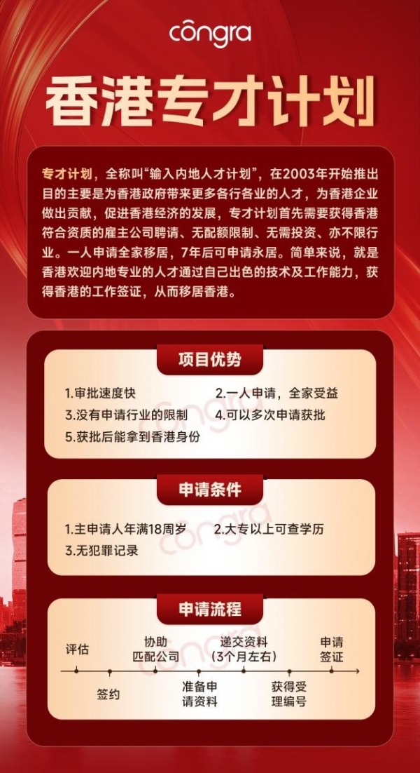 空格盛世教育解析：香港专才计划需要什么条件才能申请？权威指南来了 