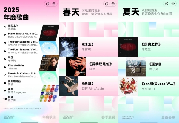 华为音乐年度听歌报告已上线！快来看看你的年度BGM有哪些？ 