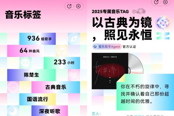 华为音乐年度听歌报告已上线！快来看看你的年度BGM有哪些？ 