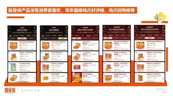 脱骨侠X鸣鸣很忙| 解馋囤货节，无骨才畅快，囤货正当时 