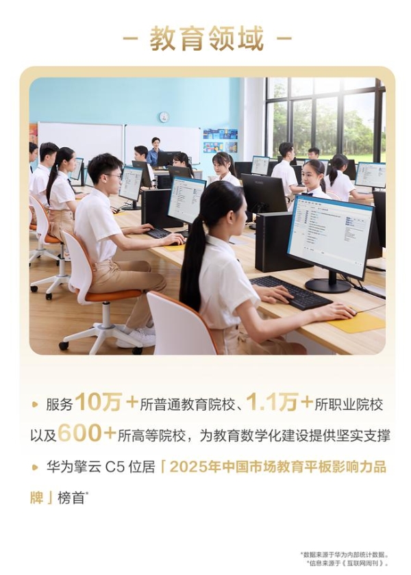 华为擎云公布2025成绩单 以10万+客户信任背书深耕数字中国 