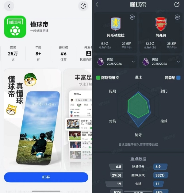 鸿蒙版新闻阅读App年度答卷：从“能用”到“好用”，体验给满分 