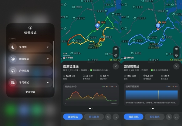 年底出游的抄作业了！鸿蒙6这几个“出行外挂”诚不欺我！ 