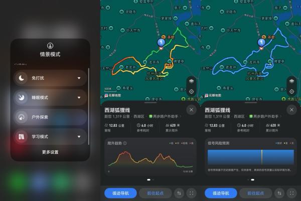 年底出游的抄作业了！鸿蒙6这几个“出行外挂”诚不欺我！ 